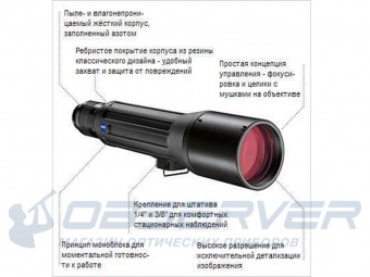 zritel'naya_truba_carl_zeiss_dialyt_18-45x65_3